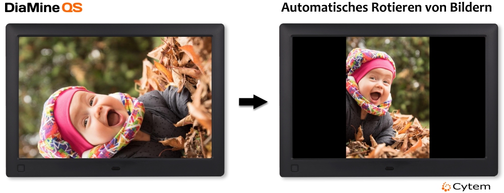 Digitaler Bilderrahmen, Fotorahmen Cytem DiaMine QS. Automatische Drehung bzw. Rotation von Fotos und Bildern.